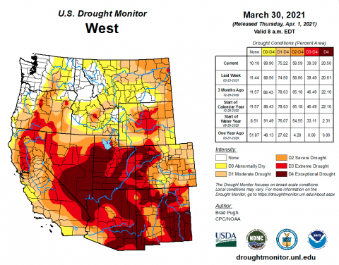 US Drought Map West March 2021