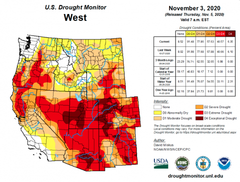 US Drought Map West November 2020