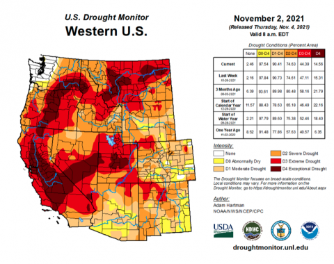 US Drought Monitor - November 2, 2021