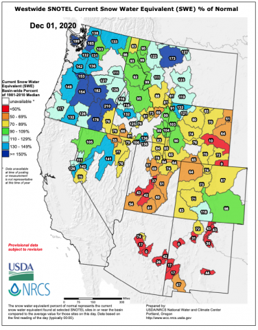 Current Snow-Water Equivalent December 2020