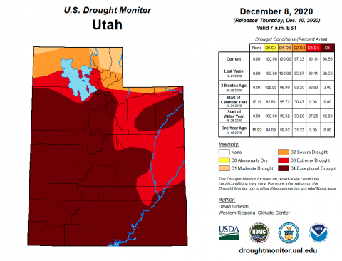 Utah Drought Map December 2020