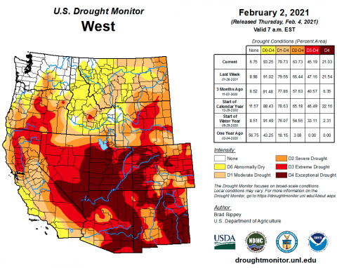 US Drought Map West February 2021