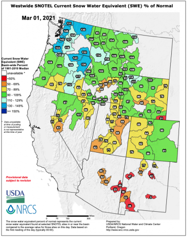 Current Snow-Water Equivalent March 2021