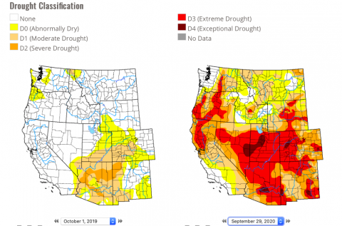 West Drought 2019 vs 2020