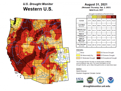 US Drought Map West August 31, 2021