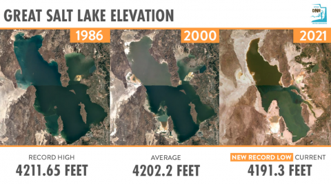 Aerial images of Great Salt Lake at record low elevation in 2021