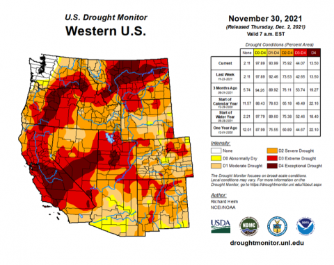 US Drought Monitor, 11/30/21