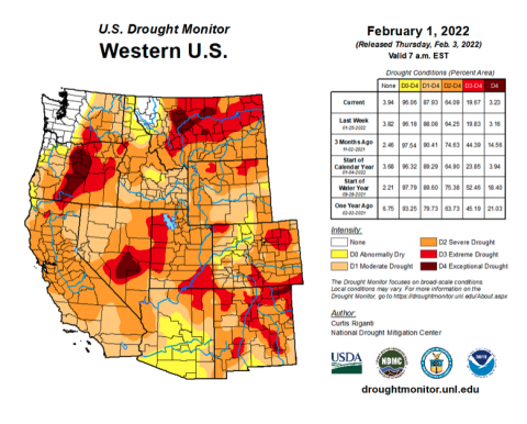 US Drought Monitor, 2/1/2022