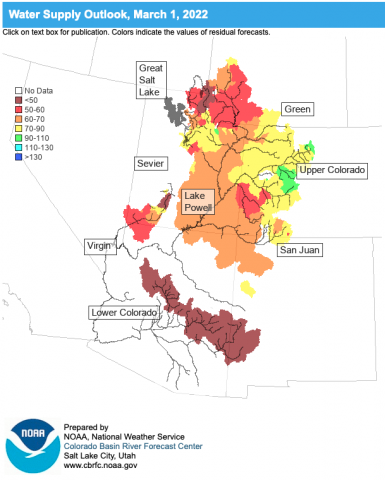 Upper Colorado and Great Basin Streamflow Forecasts