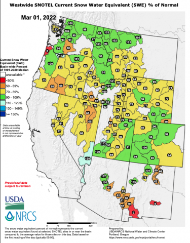 March 1st Snow Water Equivalent