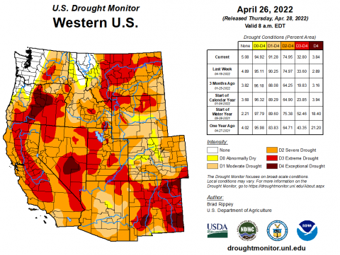 US Drought Monitor, 4/26/22