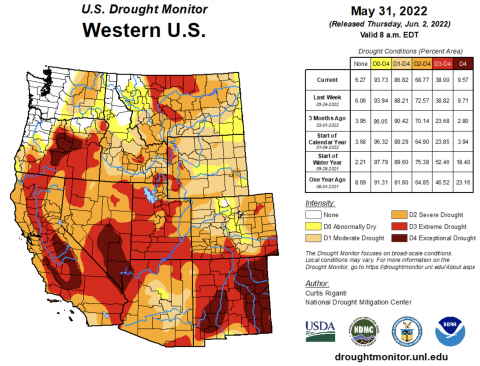 US Drought Monitor, 5/31/22