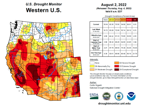 US Drought Monitor, 8/2/22