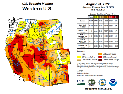 US Drought Monitor - 8/23/22