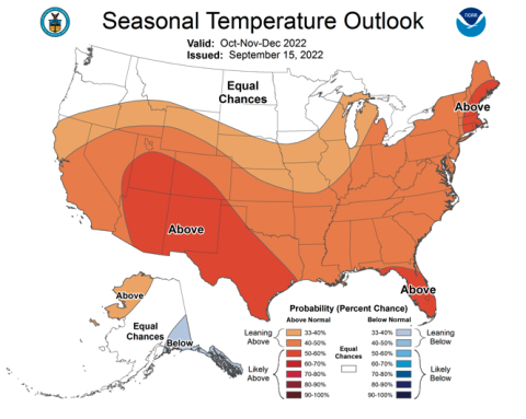 NOAA Seasonal Temperature Outlook, October-December 2022