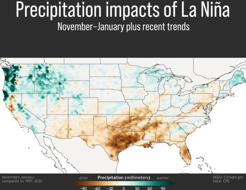 Precipitation projections for Nov 2022 - Jan 2023