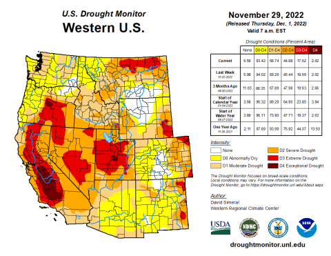December 1 2022 Western US Drought Map