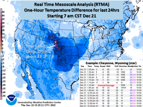 December 21, 2023 Arctic cold front climatology