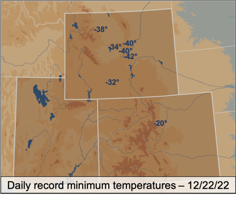 Daily minimum temperature records, 12/22/23