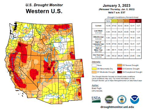 US Drought Monitor, 1/3/23