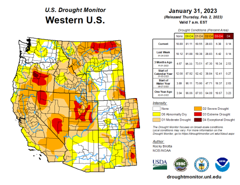 US Drought Monitor, 1/31/23