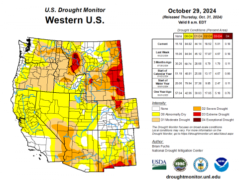 Drought_West_10.29.24