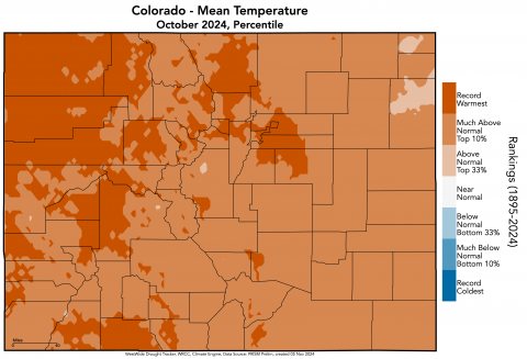 Temp_Percentile_CO_10.2024