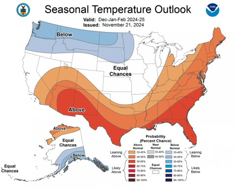 NOAA_Forecast_Temp_DecFeb2024