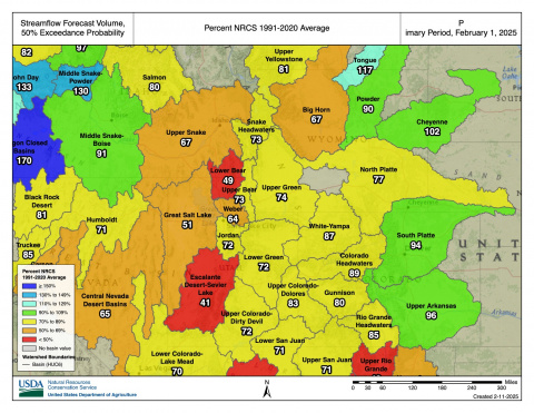 Streamflow_Forecast_2.1.2025