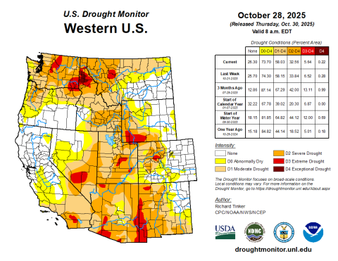 Drought_10.28.2025