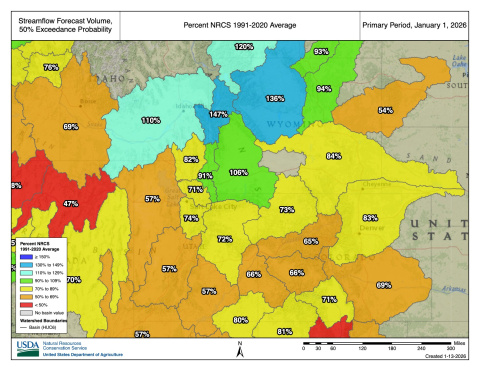 Streamflow_Forecast_1.1.26