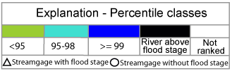 Flood legend for above images