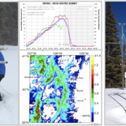 Snowpack monitoring for streamflow forecasting and drought planning thumbnail