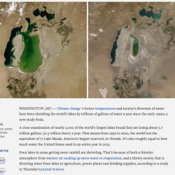Incredible shrinking lakes: Humans, climate change, diversion costs trillions of gallons annually